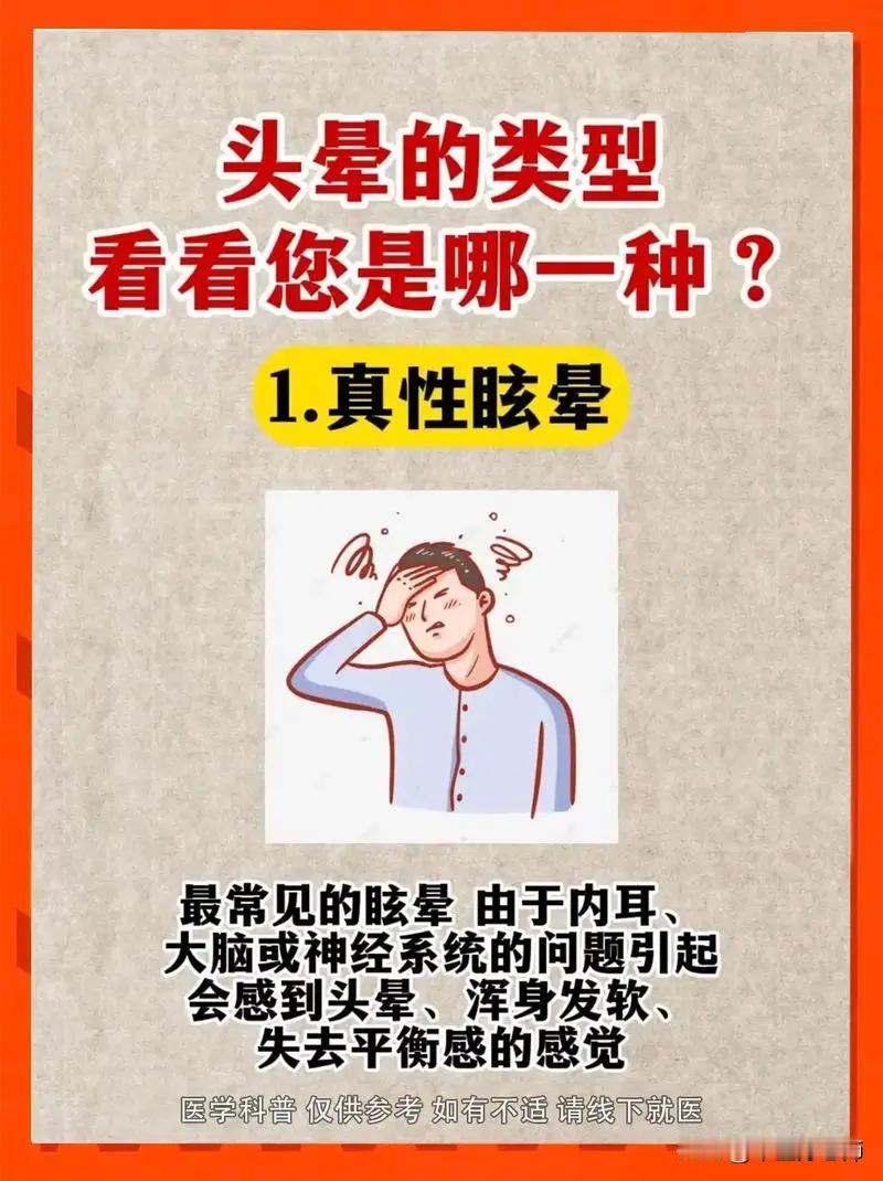 头晕的类型，看看你是哪一种？#健康##中医##头晕#