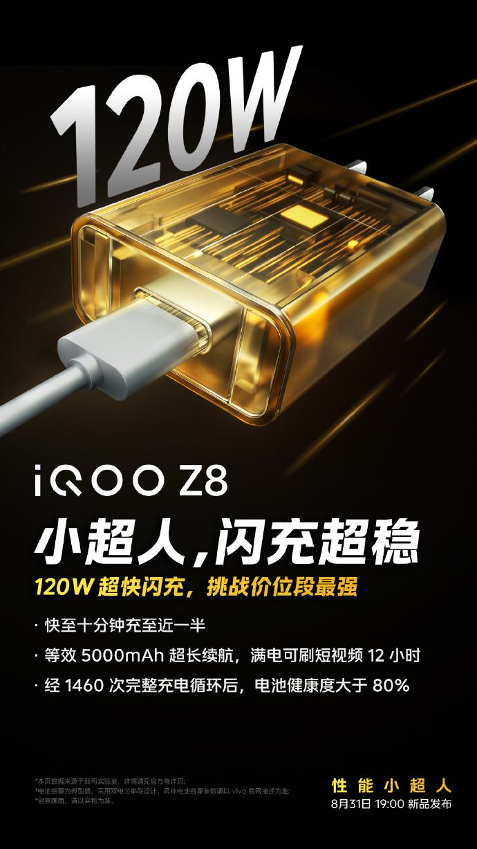 iQOO Z8应该会成为下一款LCD屏神机，有在千元价位罕见的强劲120W超快闪
