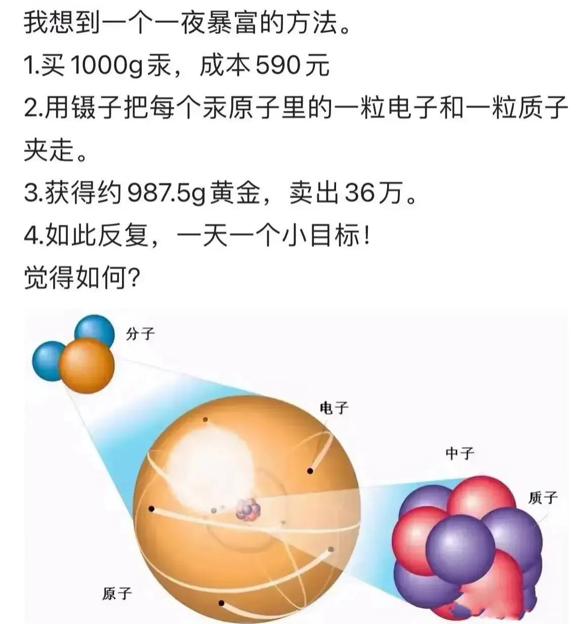 一夜暴富新途径！！
太狠了吧…
你觉得如何呢？[捂脸][捂脸][呲牙][呲牙][
