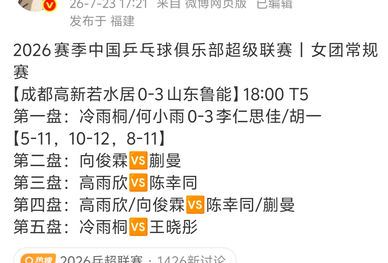川女把自己王牌女双拆了给鲁能送礼啊 