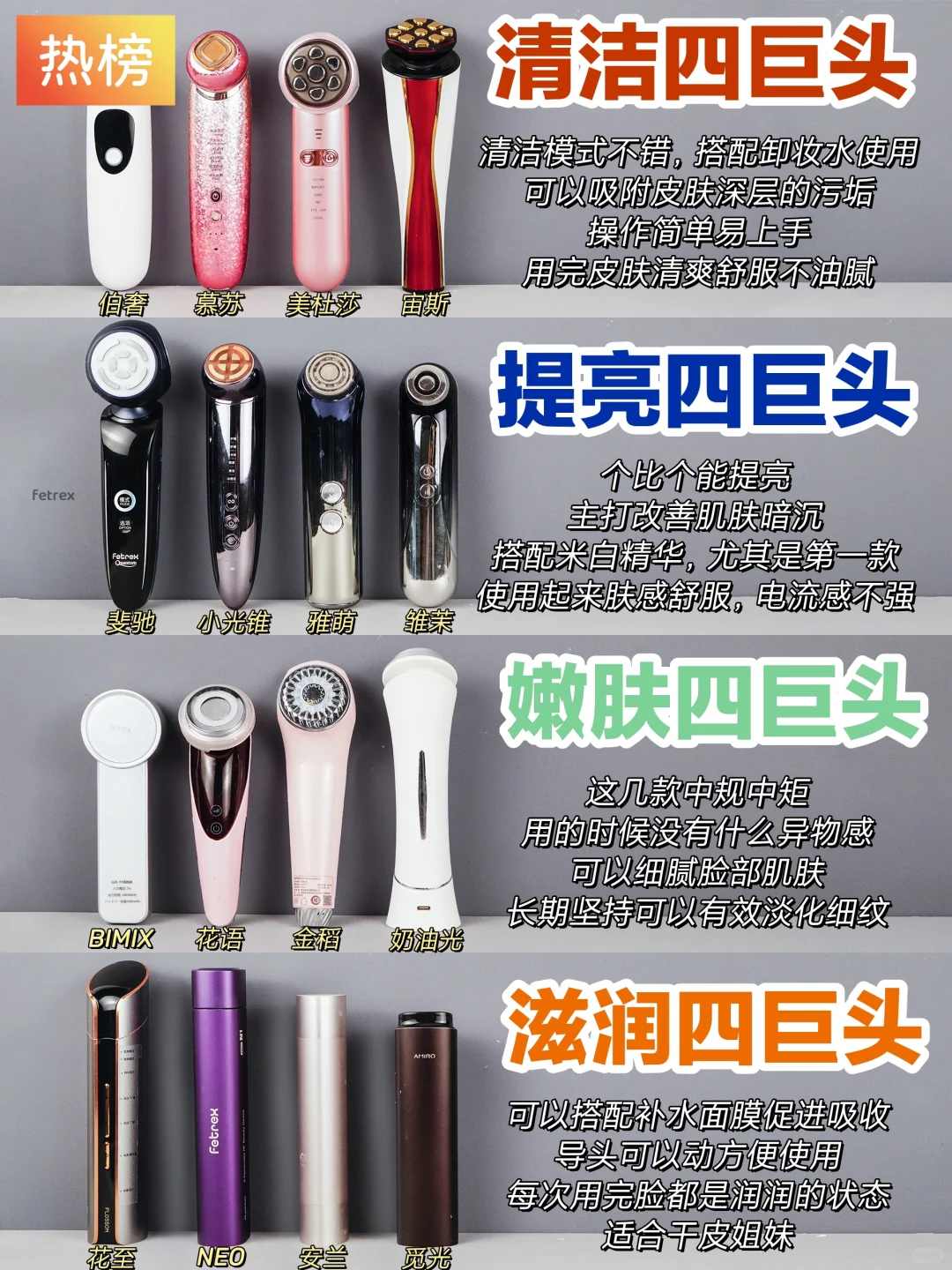 真心建议:新品美容仪做好功课远离智商税!