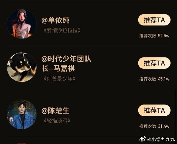 马嘉祺大战断眉今晚断眉的袭榜对象是投票产生的，不知道到底是和单依纯对上，还是和马
