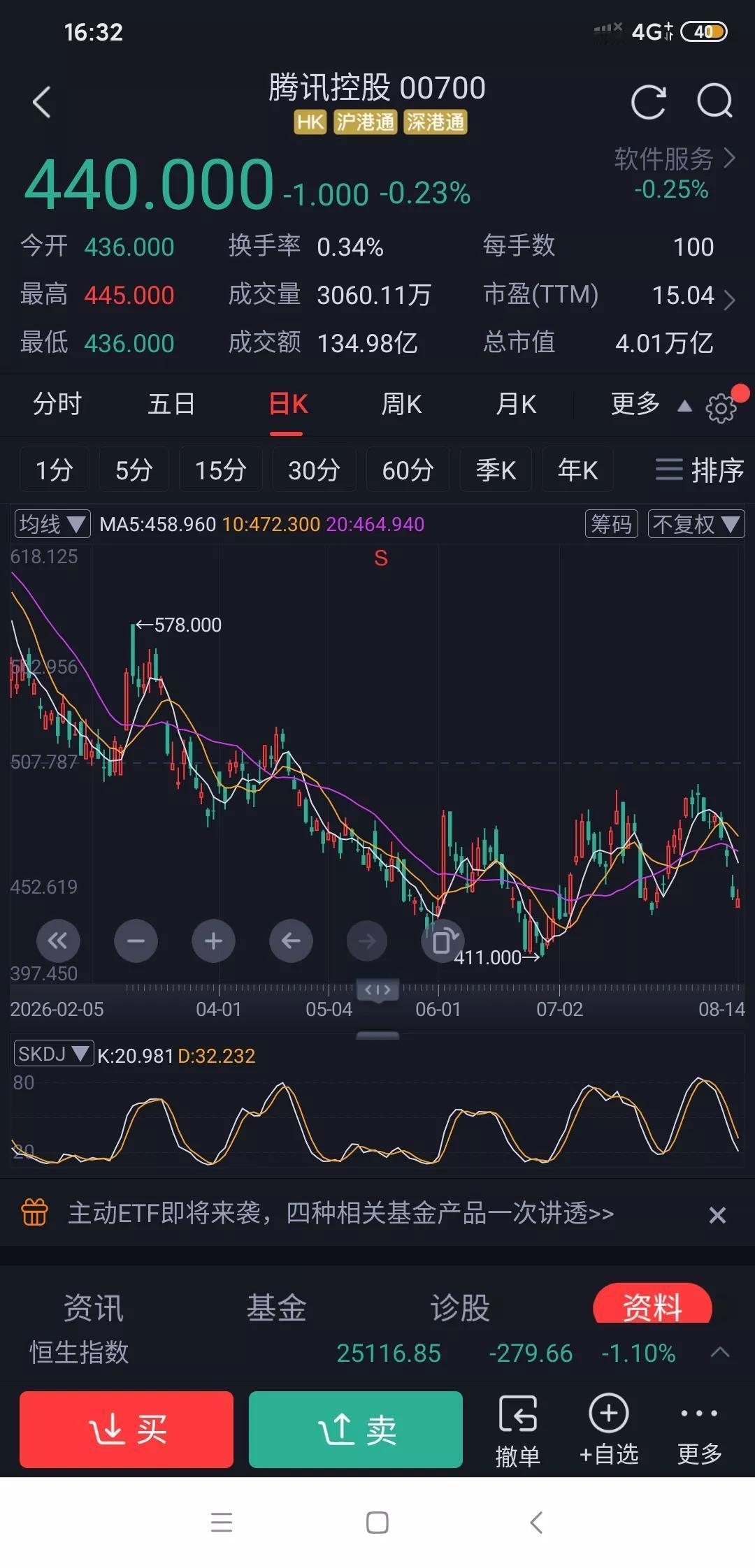 买股票不要买地产、家电、煤炭这些产业，就像步入暮年的老人，发展空间有限，属于妥妥