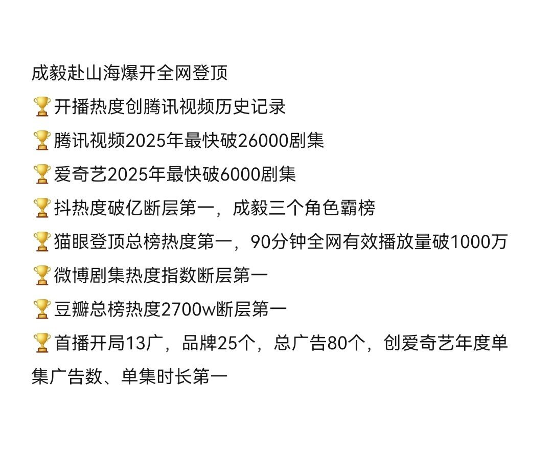 全面爆开[哆啦A梦害怕]成毅赴山海全网各平台热度登顶断层第一！顶级扛剧生顶级号召