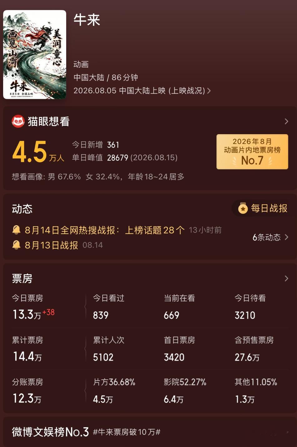 一坨屎如果在卫生间里面，它就只能是一坨屎但是如果你不小心把他端在餐厅上，那么餐桌