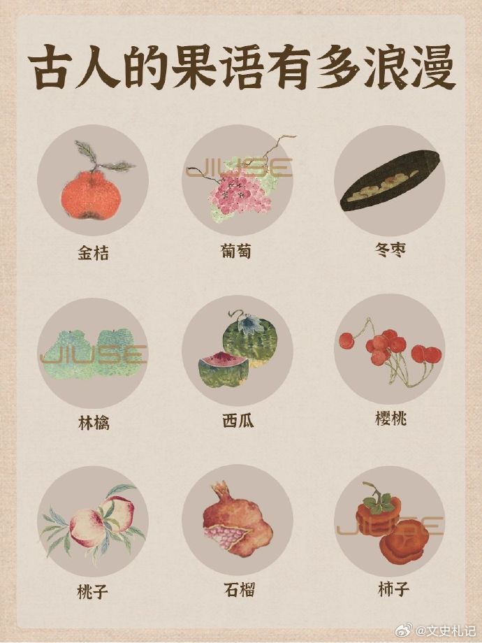 花有花语，果有果语，古人藏在水果里的祝福 ​​​