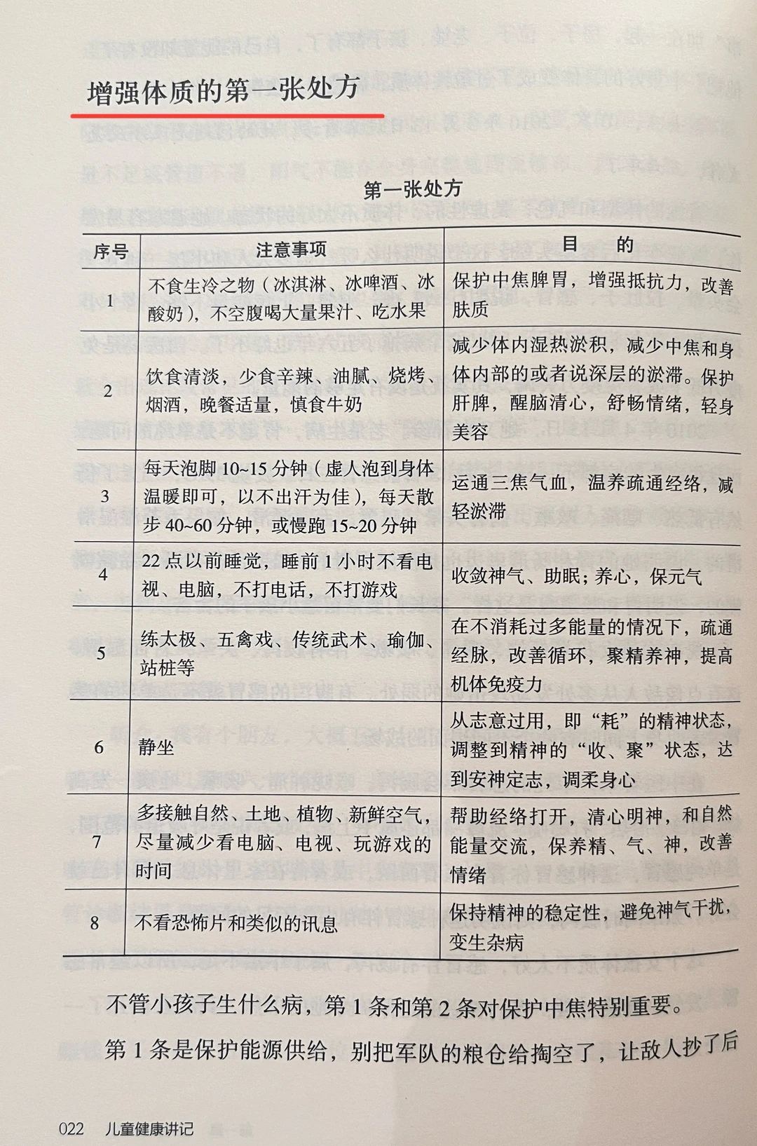 “增强体质的第一张处方”