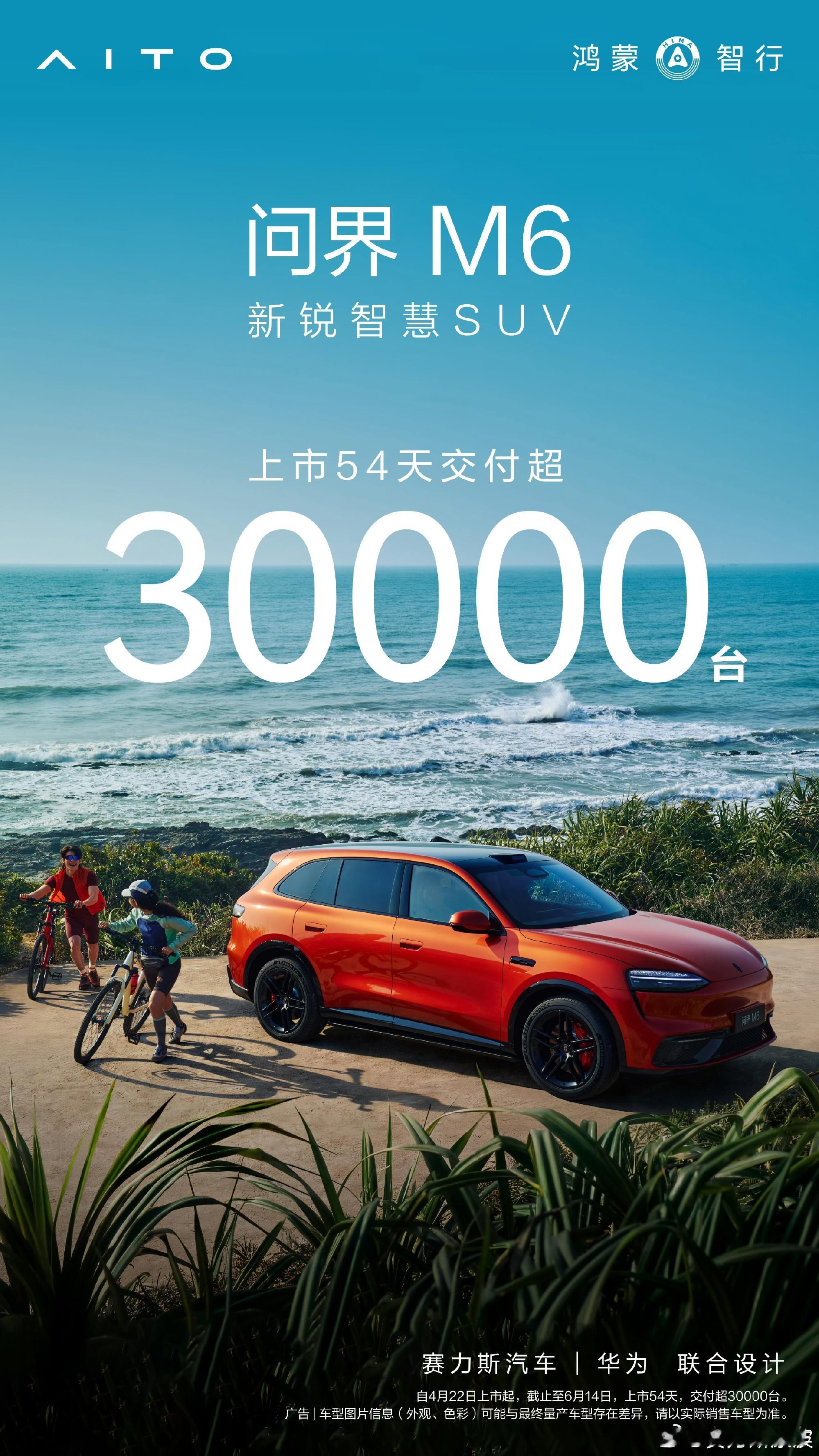 问界M654天交付了3000台，上个月交付了20000台，那么这半个月又接近1万