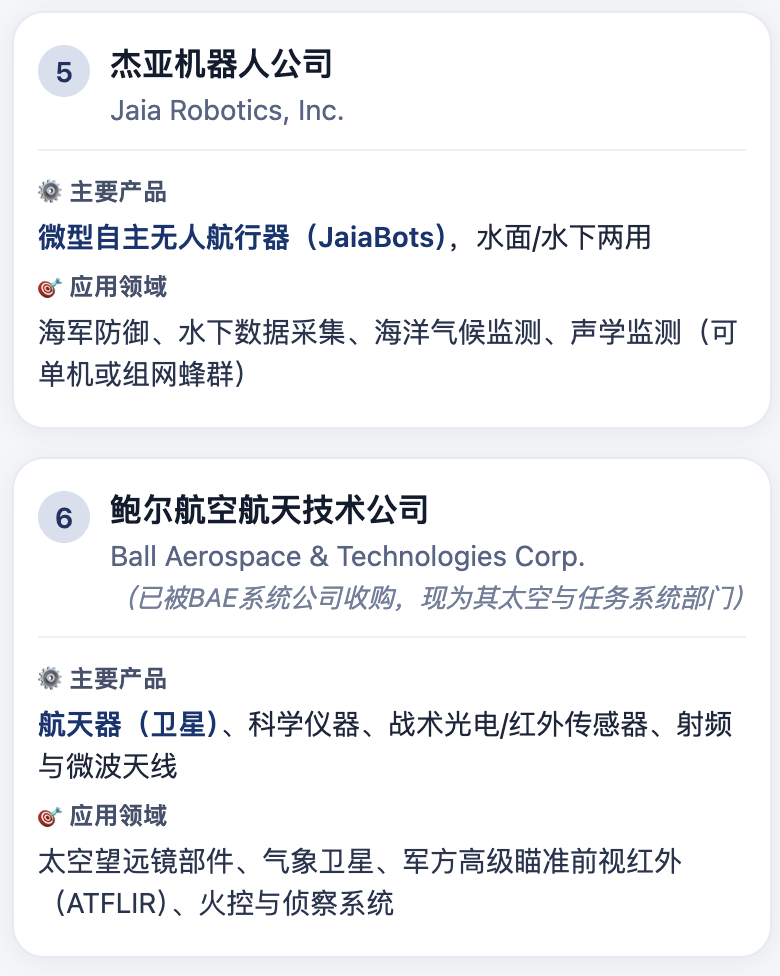 开始制裁美国公司的两用物项了，初步都是美国的航天、军工、稀土企业。而且海、陆、空