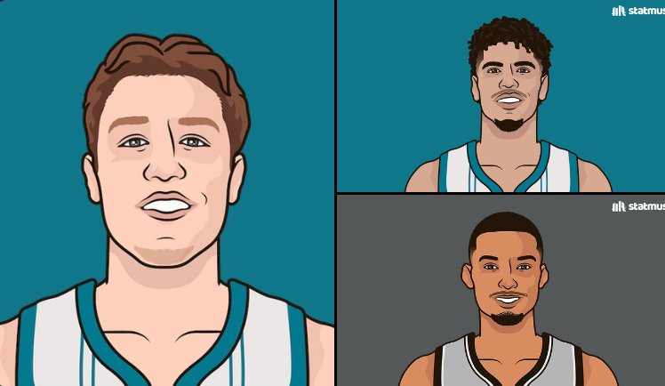 冯琳一巴掌费霆更是一巴掌狂野的蜂？全明星赛后，正负值最高的球员是克尼普尔：+11