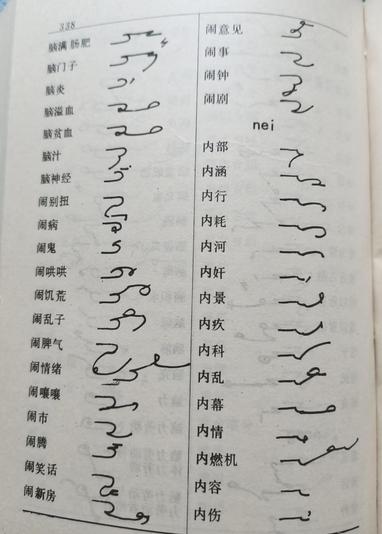 当年能够掌握这门绝技的也是属于吃香的人才了吧？不过如今基本没用了。