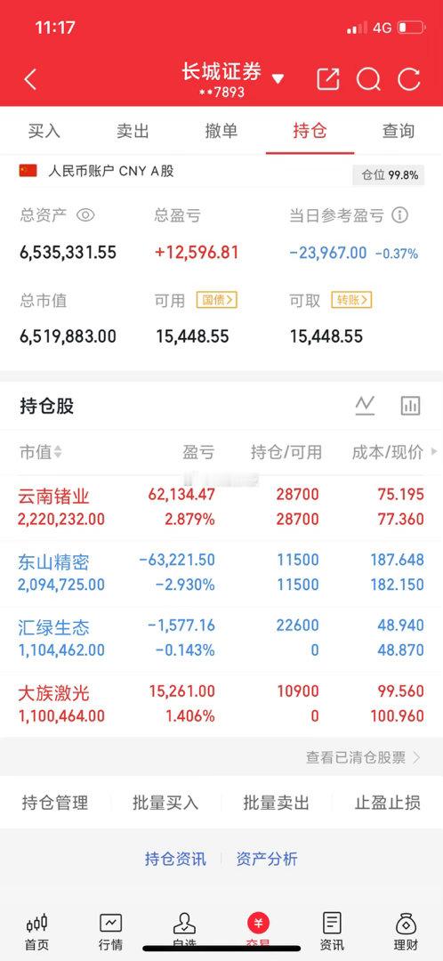 兄弟们，我刚进场了——大族激光和汇绿生态，两个都拿了。喜欢的一起上车，不喜欢的看
