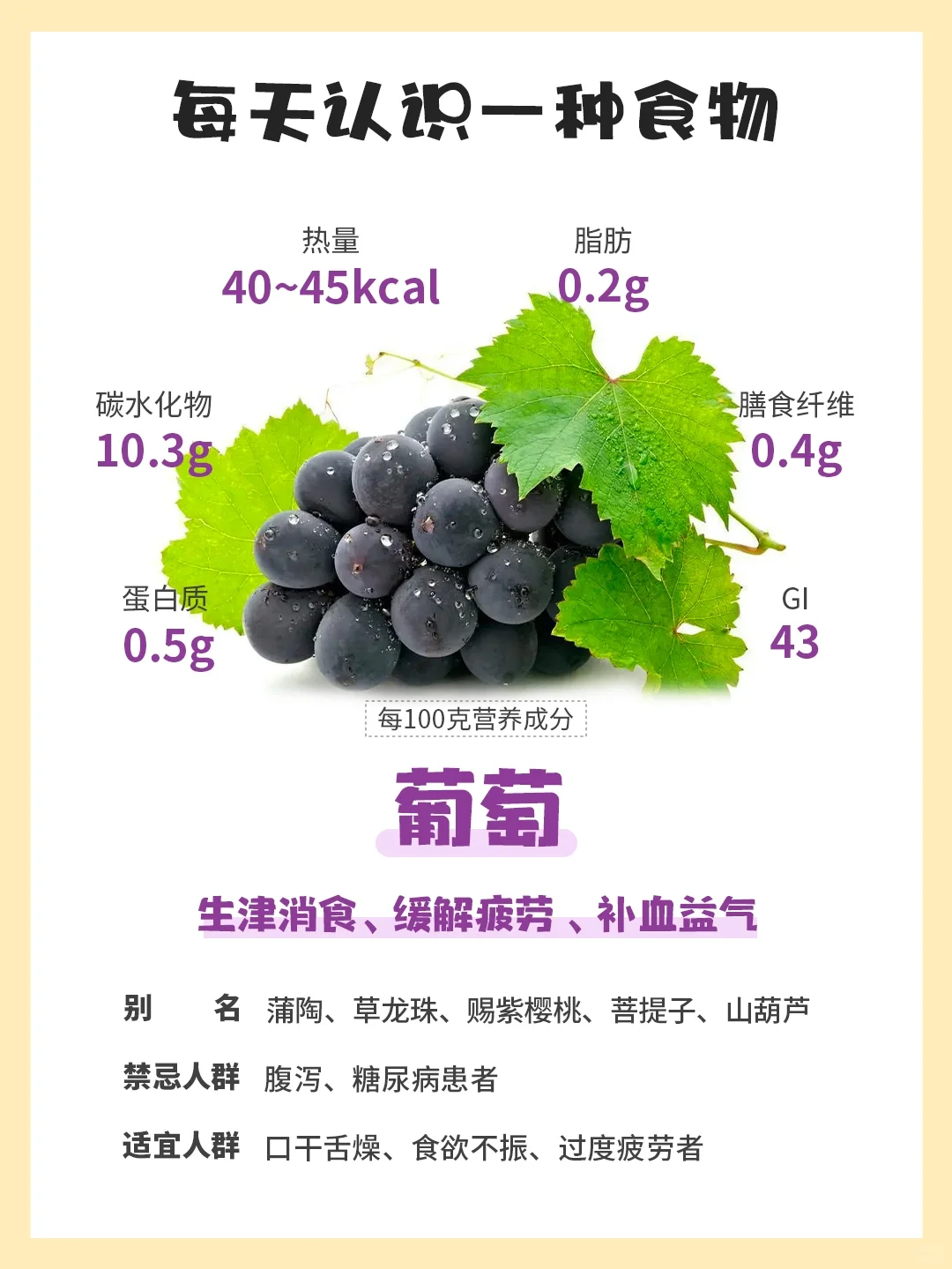 每天认识一种食物48｜葡萄