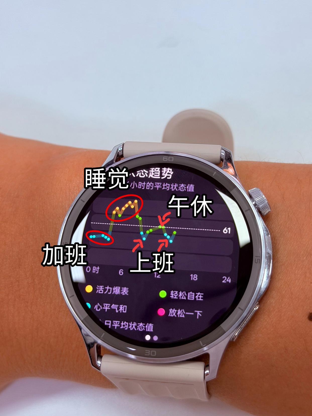 OPPO，你的手表怎么能记录得这么细？

之前是真没想到，OPPO Watch 