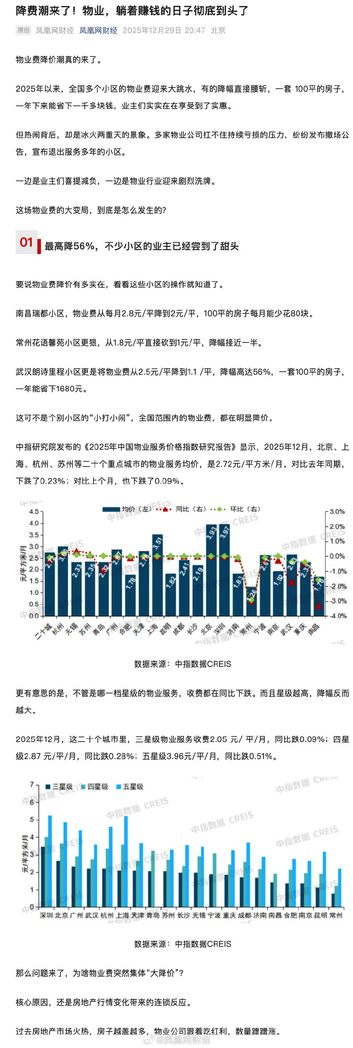 物业躺着赚钱的日子彻底到头了 这些年有多少新盖的房子，也不知道有多少房子是空置着