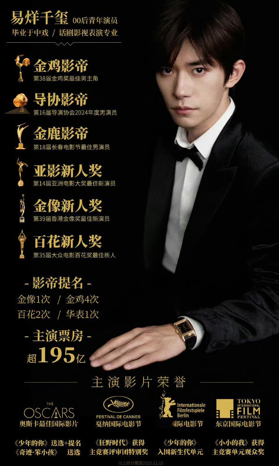 易烊千玺文淇 经纪人是的是的我知道点进这条热搜的路人朋友们一定很疑惑，易烊千玺和