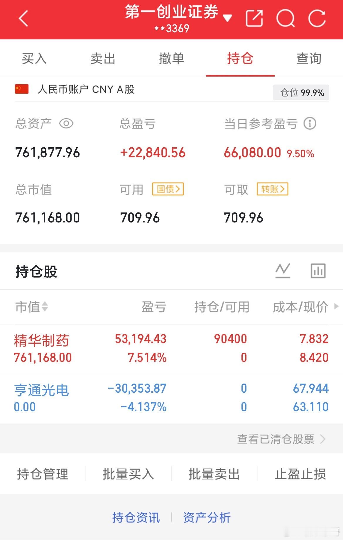 2026年9月8日.星期二（第47天）开启实盘翻倍之旅，大家一起验证！！！50W