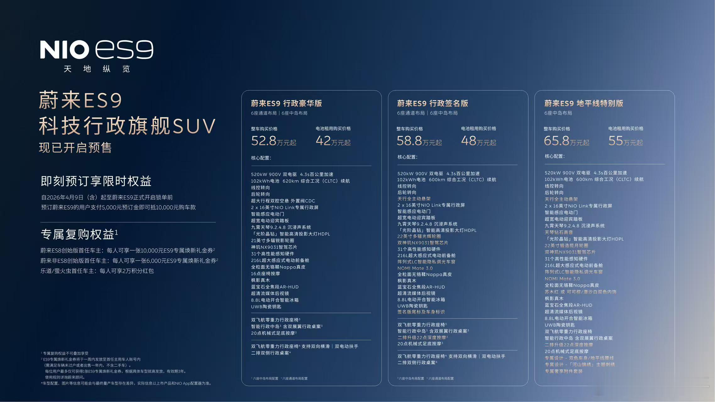 ES9整车购买预售价52.8万元起两图看懂蔚来ES9配置价格这价格配置算很有诚意