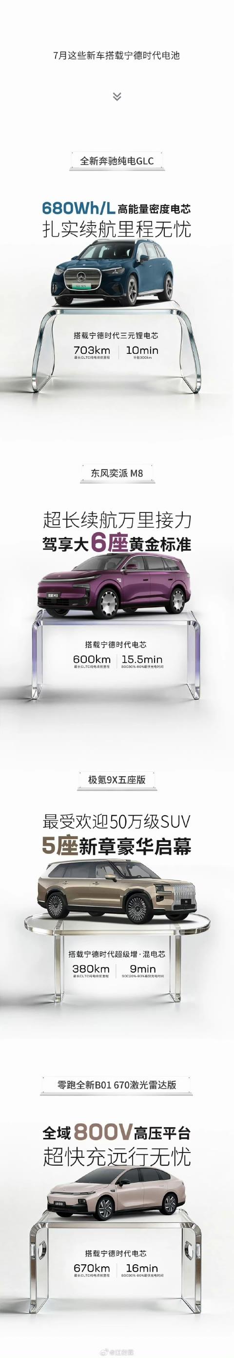 买车买电池认准宁德时代！
车企的半年报和供应商的半年报都发布了，大家惊喜地发现，