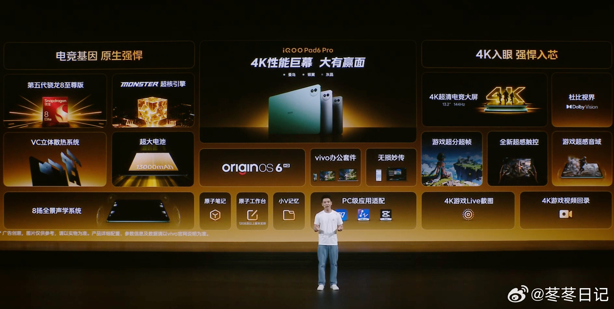 iQOO Pad 6 Pro 总结：狠、猛、顶、强、炸！✅ 13.2 英寸 4K