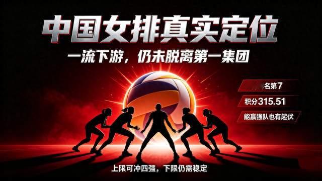 中国女排还算世界一流？女排现在什么档次，和超一流差距有多大？