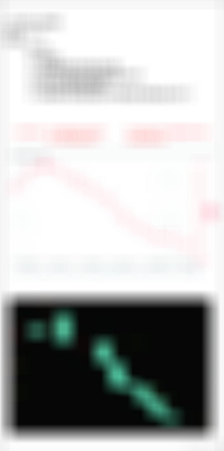 看看道友对一波方向的全面认知，尤其是一波方向的幅度    没有宏观极端驱动下  
