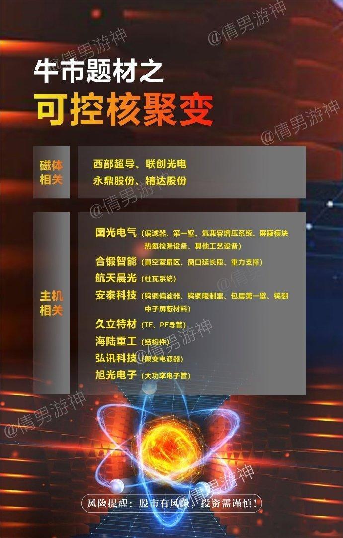 【中泰机械】江西聚变推动“星火一号”建设，研发、设计、商采集中招聘事件：8 月 