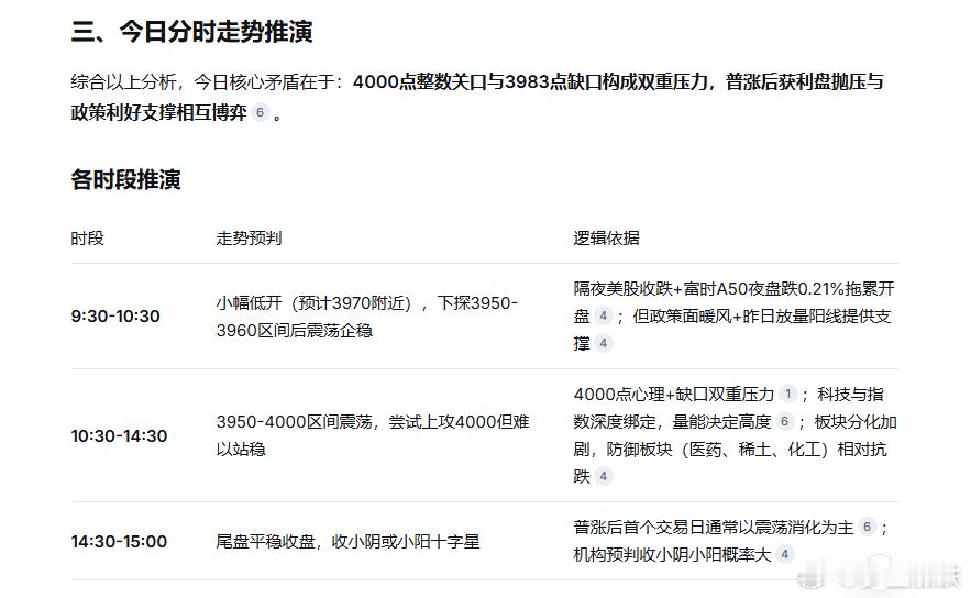 伊朗对美将从防御转向全面进攻隔夜美股三大指数集体收跌黄仁勋称失去中国市场美国AI