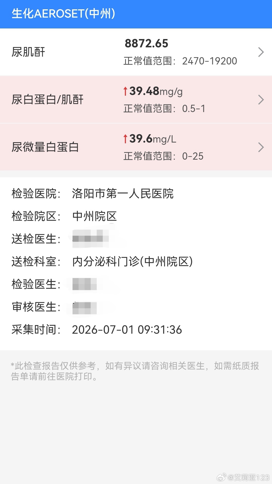 一大早6点就出发了，先陪我妈去上班，帮她把活干完又去医院复查鼻窦炎，我又挂了一个