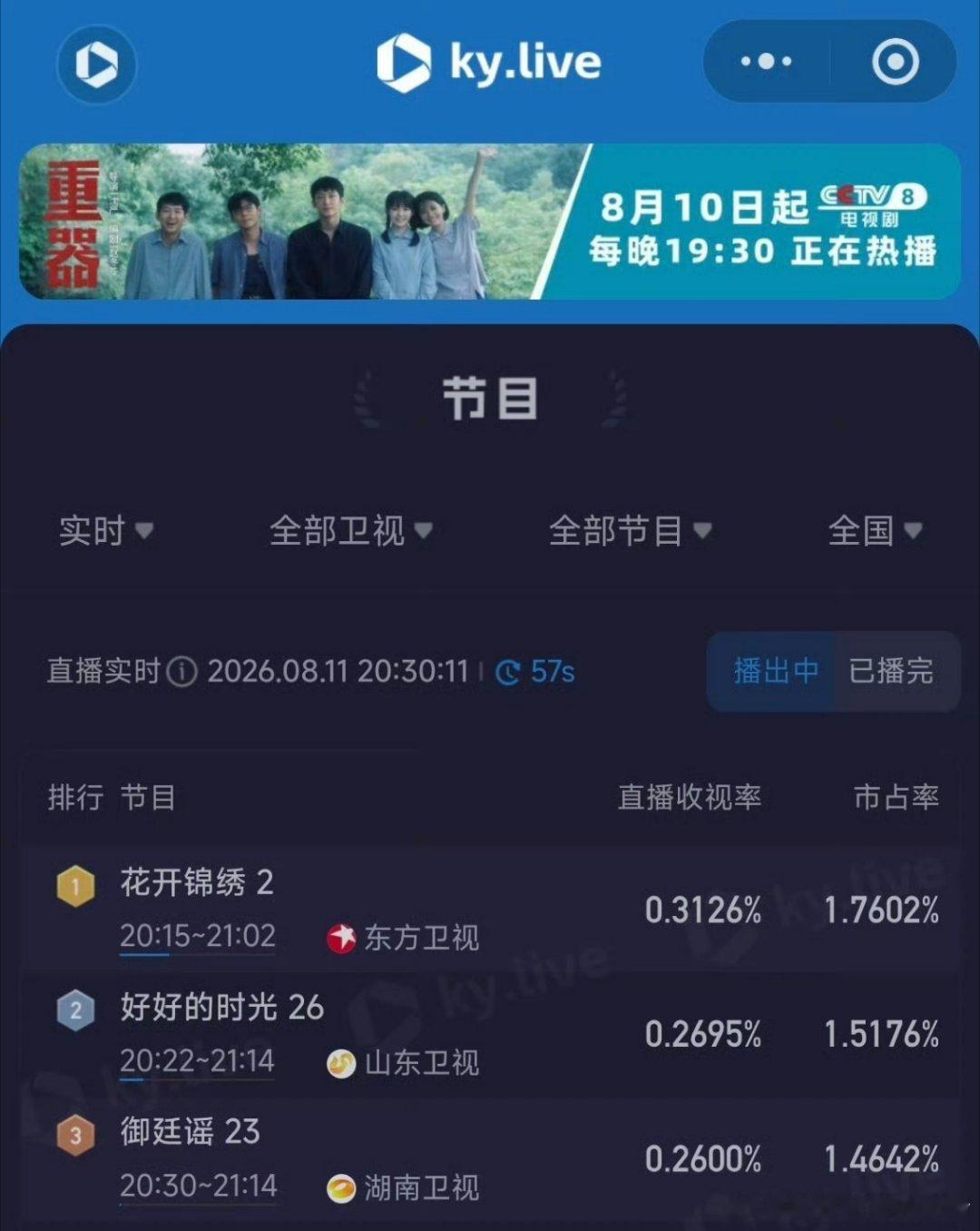 丁禹兮花开锦绣首日cvb卫视第一 