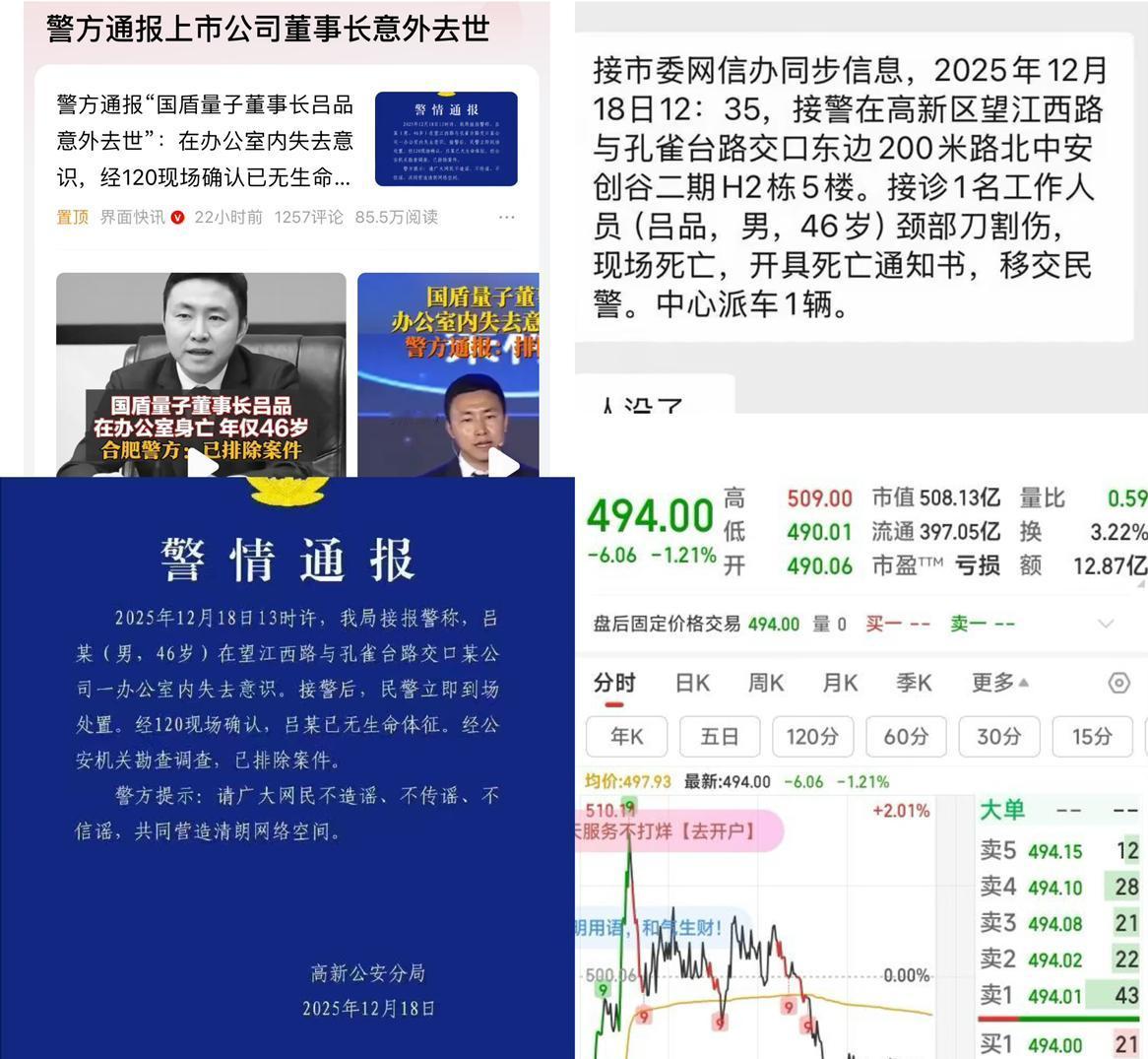 年轻董事长去世，种种迹象透露着蹊跷，首先报道的是意外去世，那么基本断定就不是因病