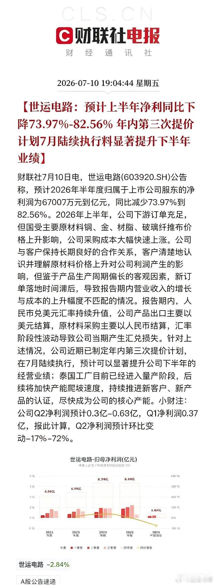 避雷预警！昨夜超20家A股公司爆利空，巨亏、立案、减持等集体上演7月10日晚间，
