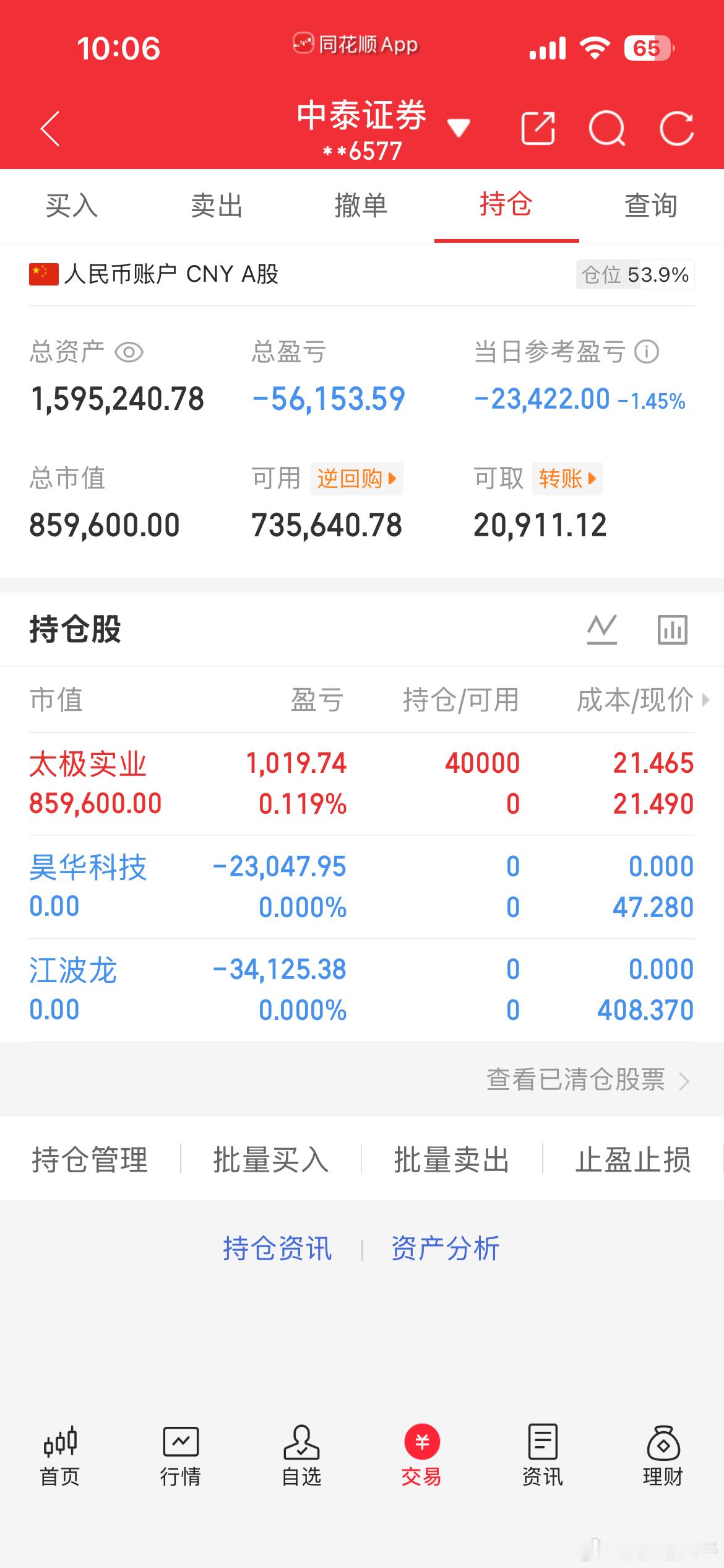 各位铁粉大佬早上好，我刚刚上车了太极sy，昊华跟江波龙都出来了，进行了调仓！收到