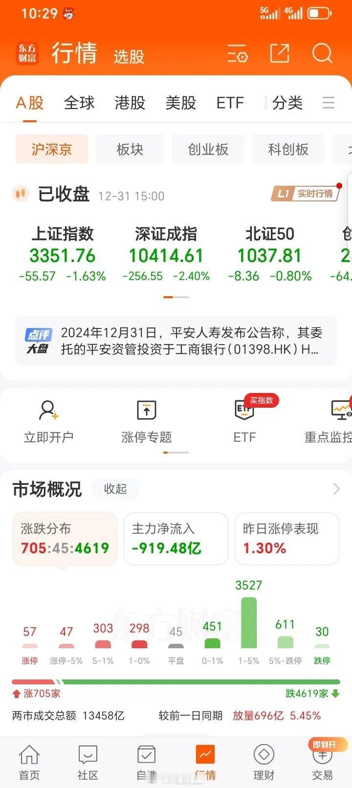 这两天行业消息主要有以下几点：国资委聚焦航空航天、集成电路、工业母机、生物技术等