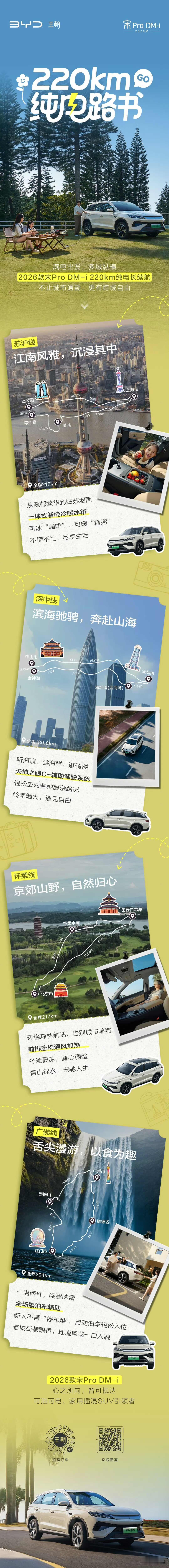 比亚迪：2026款宋ProDM-i来了！

刚才，比亚迪官方账号晒出了最新款的宋