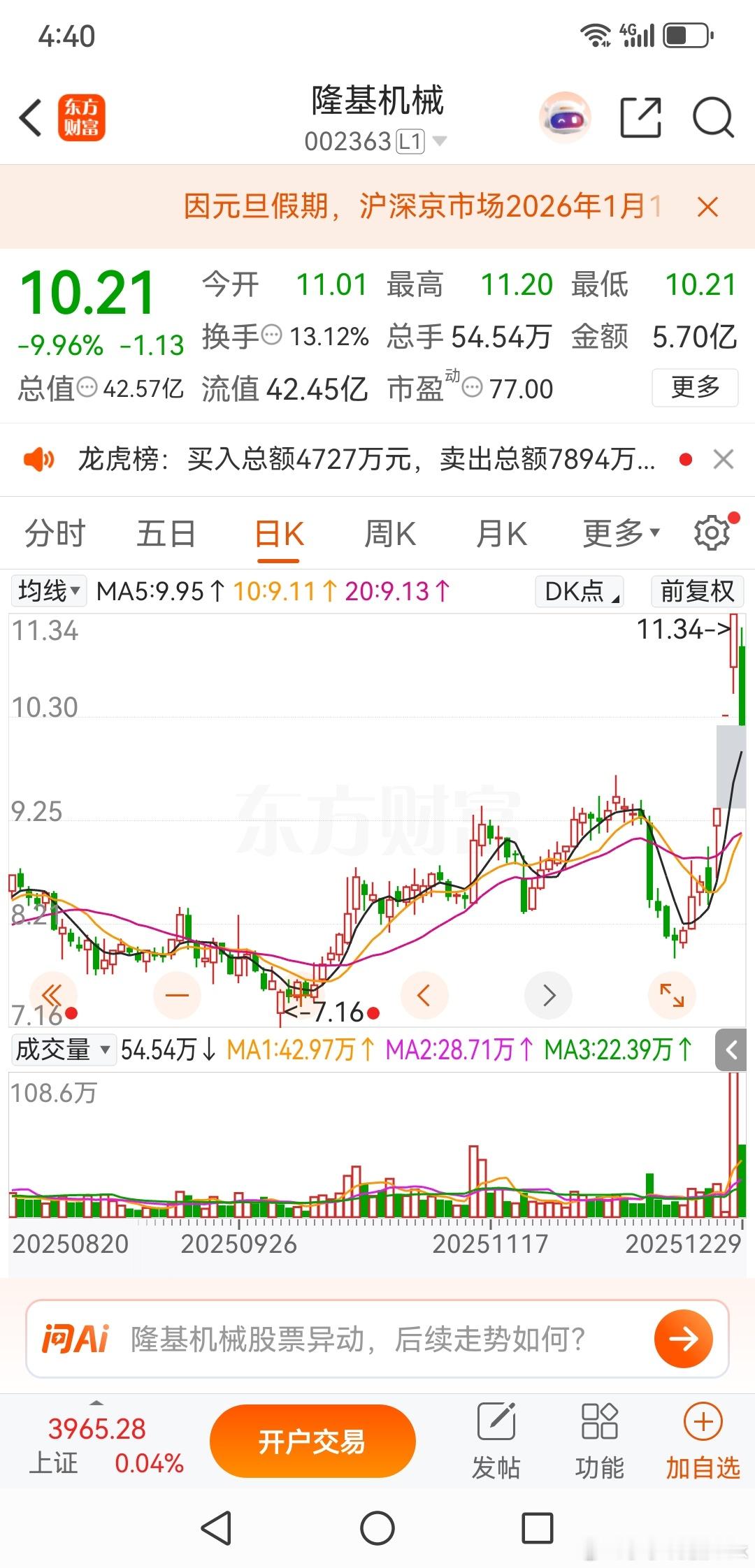 隆基机械，你想过他今天会接近一字跌停吗？隆基机械，这个票是我刚才复盘的时候看到的