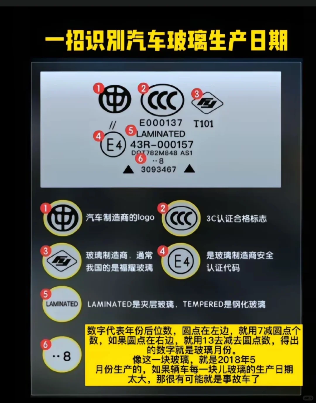 汽车玻璃识别是否事故车！