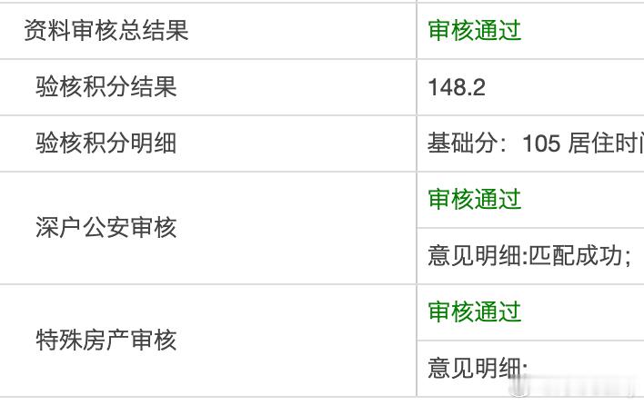 小一报名复审通过啦✌️剩下就看积分排名录取了，这个我们就不需要担心了悬着的心终于