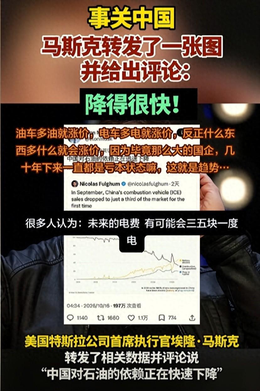 2026年10月的一天，马斯克在X上甩出一张图，配文比特斯拉启动还干脆：“中国对