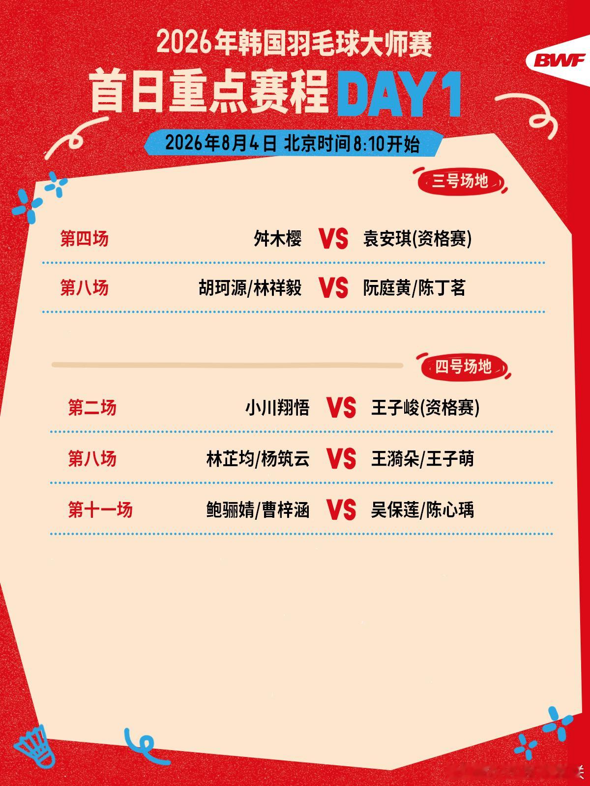 2026年韩国羽毛球大师赛 首日重点赛程🔥第一日赛程 上午八点开打🏸焦点战?