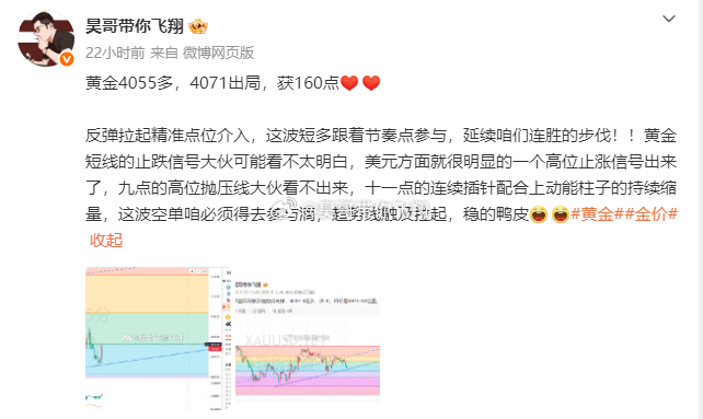 周一战绩公布黄金4055多，4071出局，获160点黄金4071空，4076出局