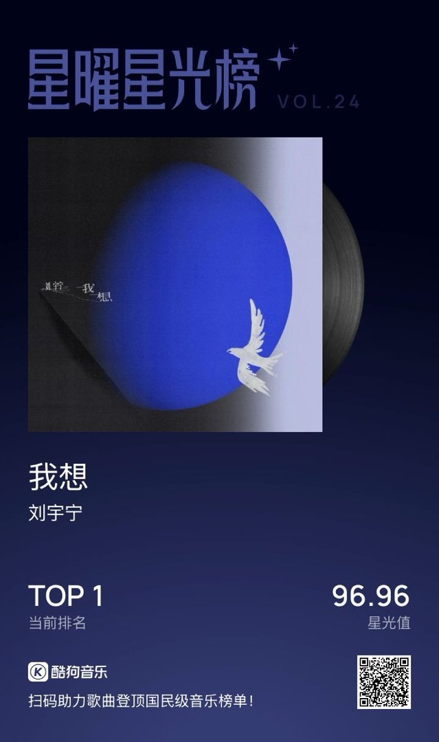 刘宇宁新歌我想 | 腾讯音乐由你榜 | 摩登兄弟极简编曲，干净人声，像一场与自己