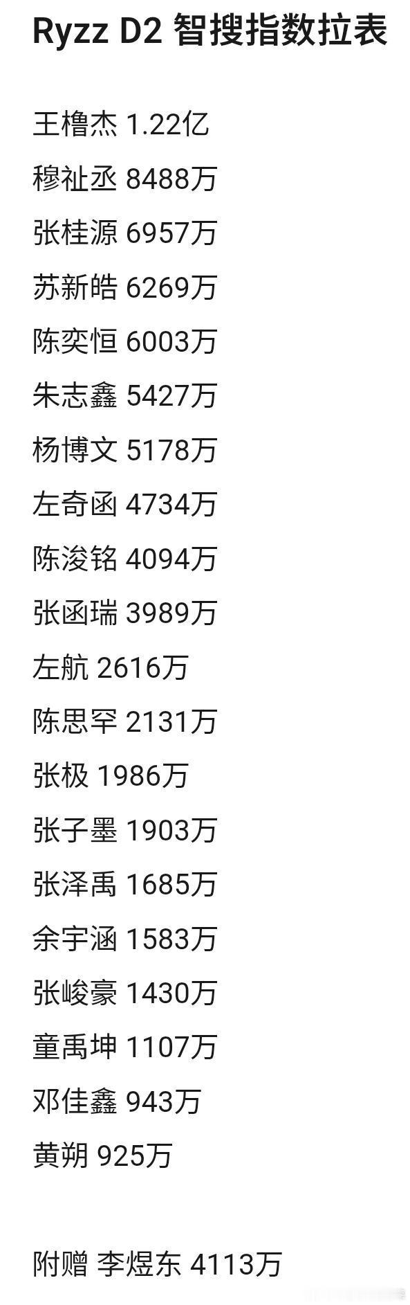 tg 今天智搜汇总 