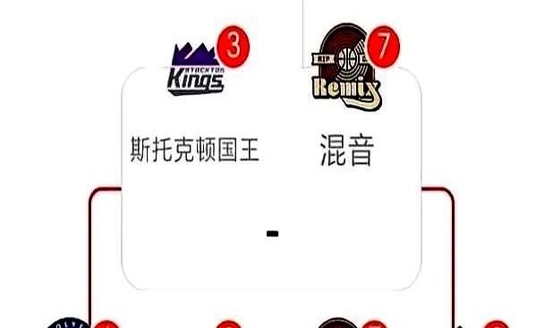 也照出混音被打醒的可

拼尽全力了，杨瀚森这赛季的G联赛之旅结束了。

撕裂之城