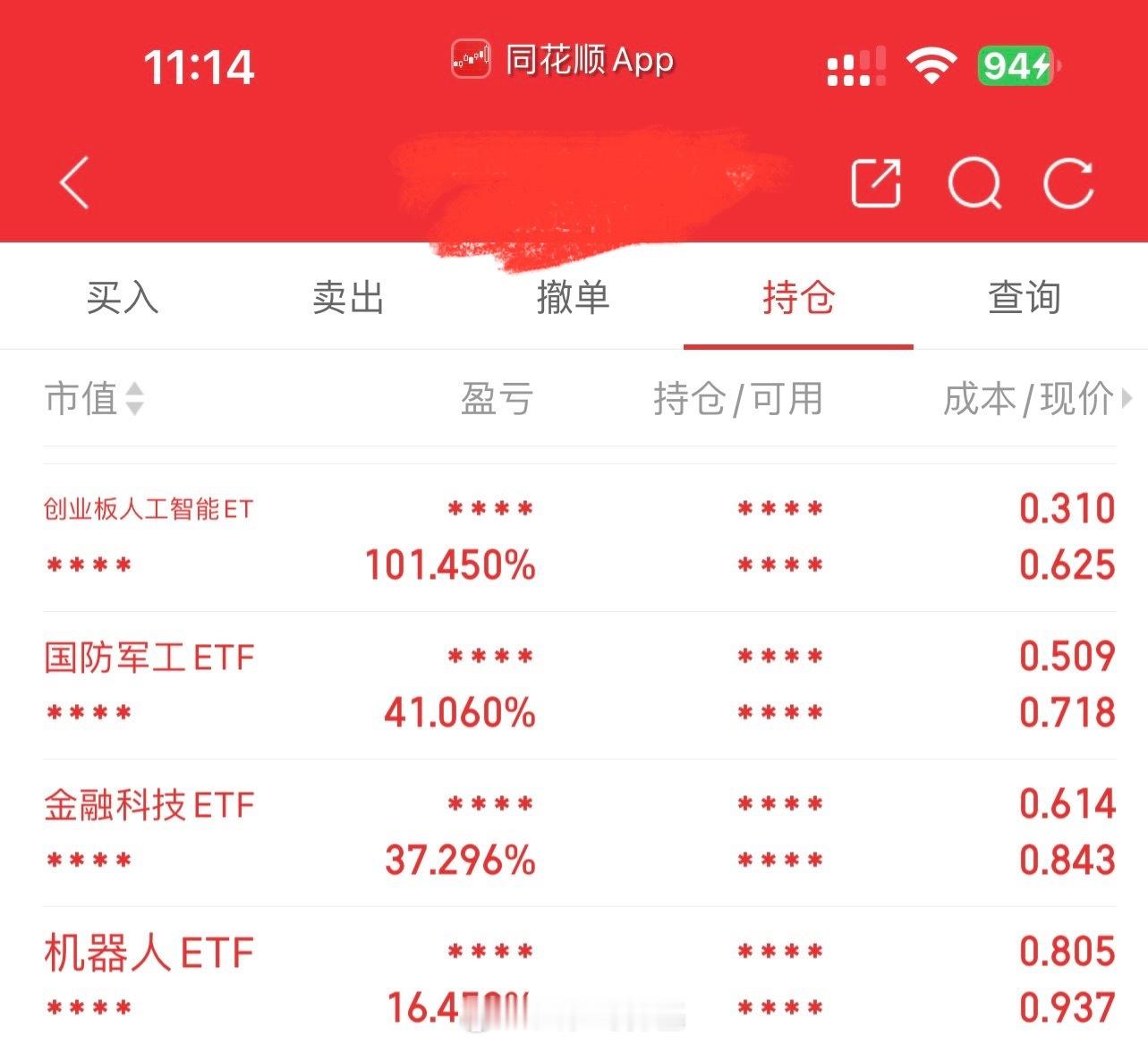 刚看了眼之前买的国防军工ETF指数，收益40%+了。现在这个情绪走势，叠加8-9