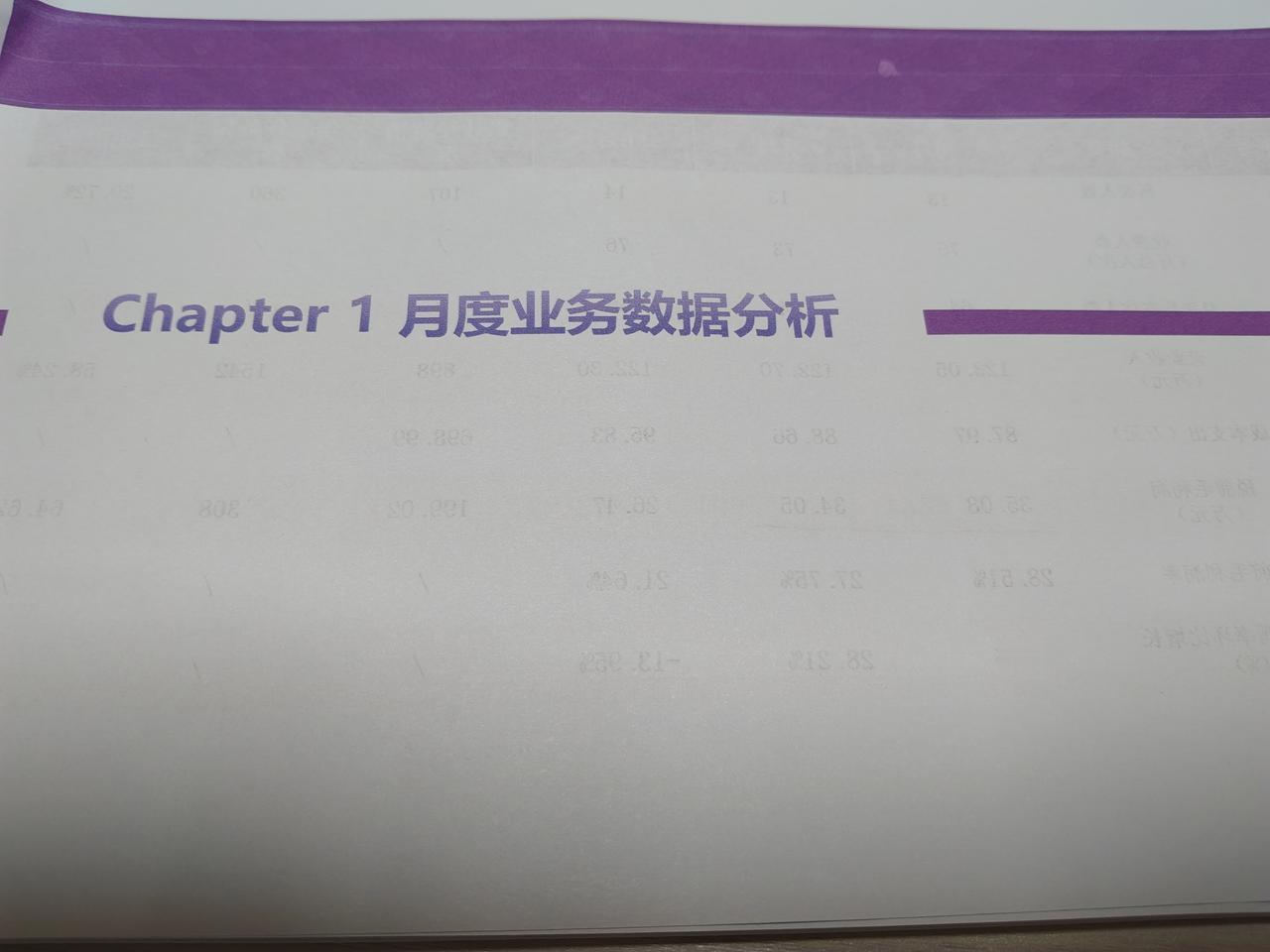 今天上午，公司领导一行来我院召开经营分析会。

我汇报了七八两个月的经营情况。这