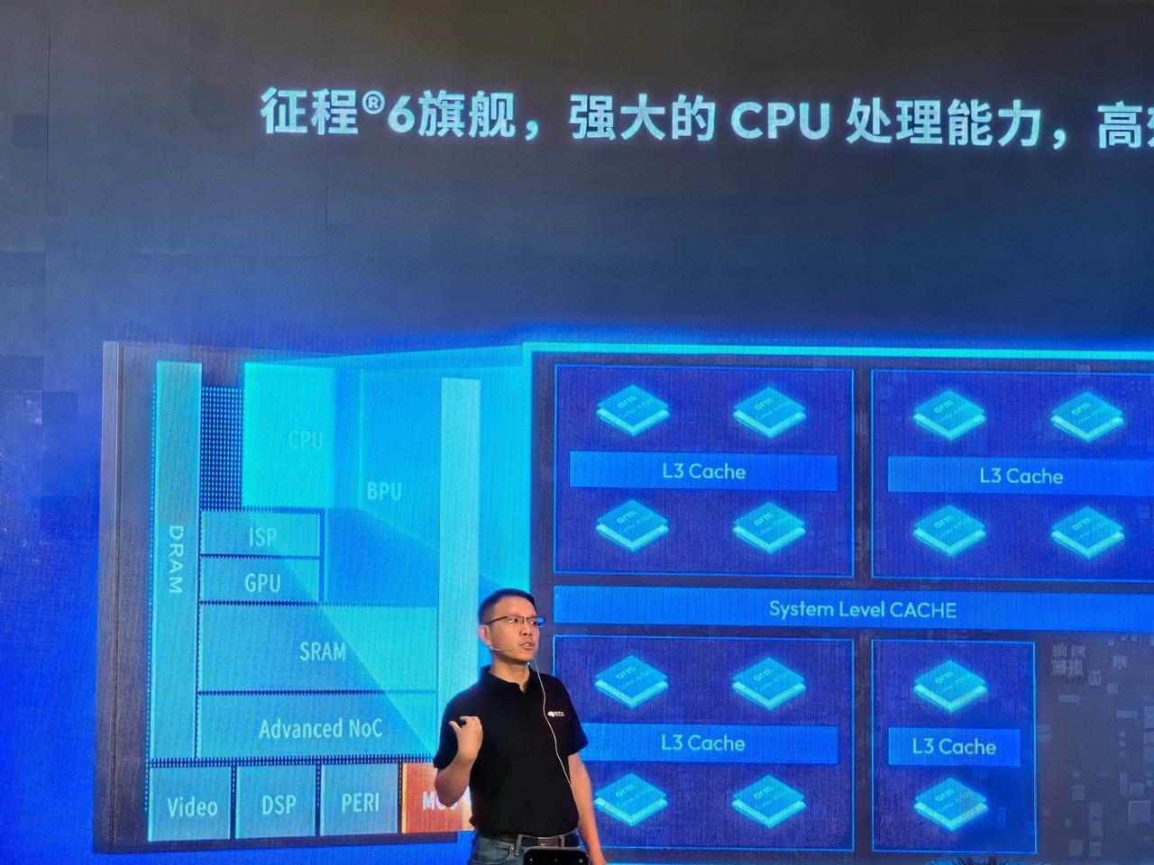 哈哈哈，地平线终于有钱了，舍得买A78大核的IP授权了

之前J5那堆A55的C
