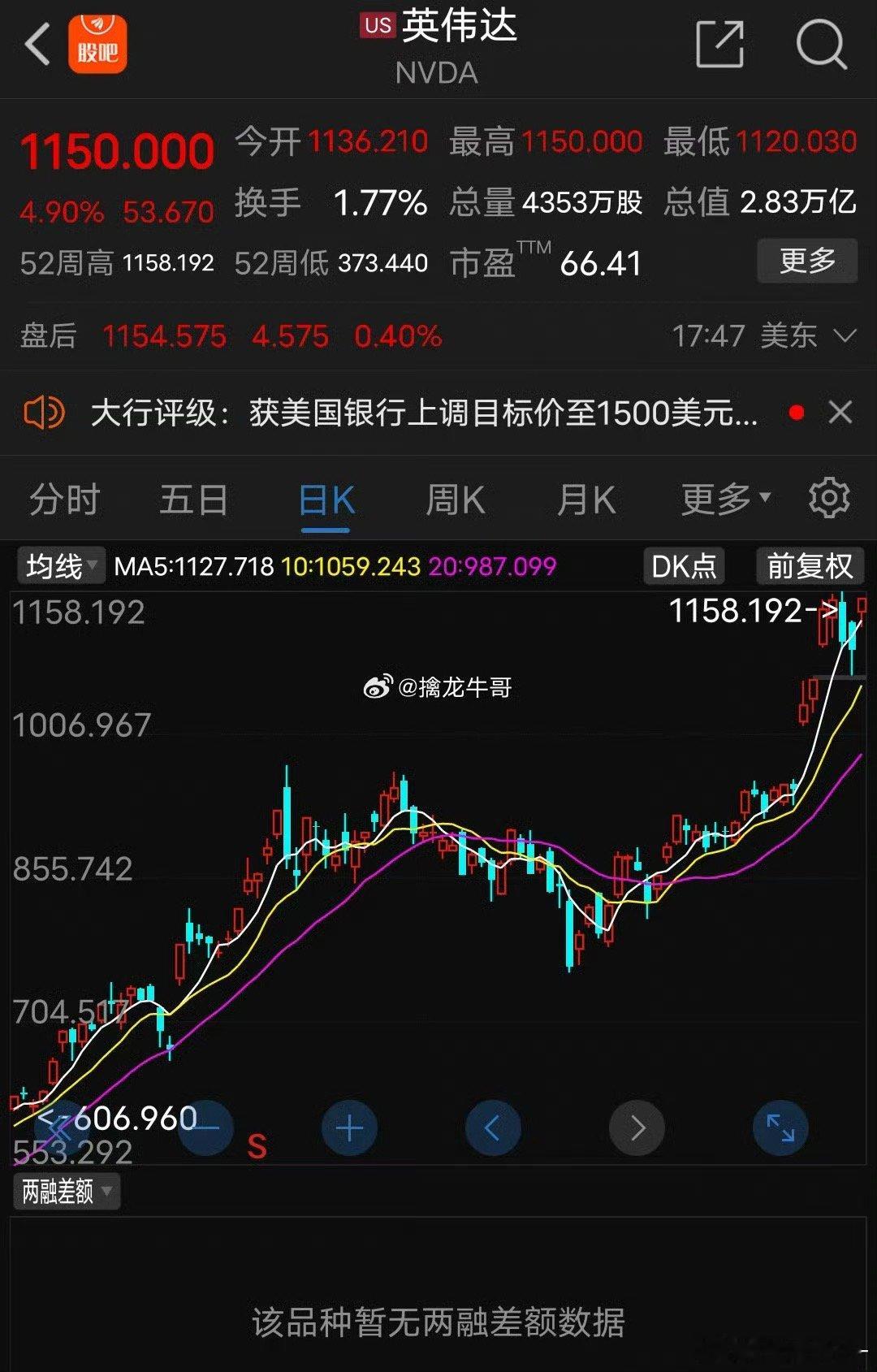 英伟达，从创业到成为世界巨头，也就不到20年时间。最核心的一点，我认为是看懂了时