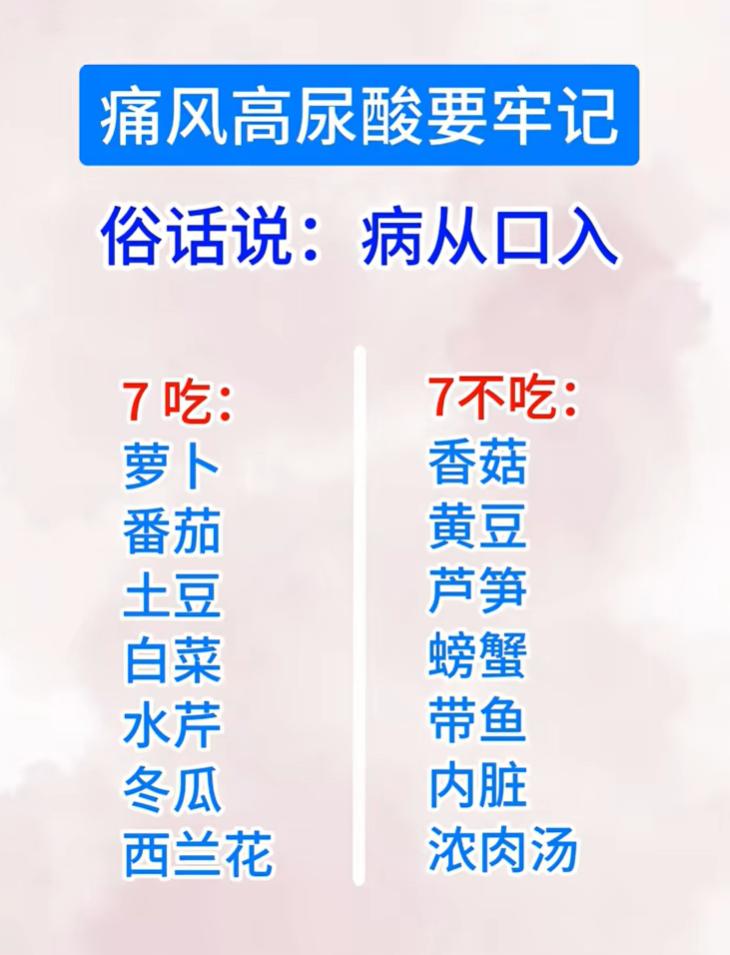 高尿酸与痛风和日常饮食关系密切，民间常说病从口入，控制嘌呤摄入是日常管理中很重要