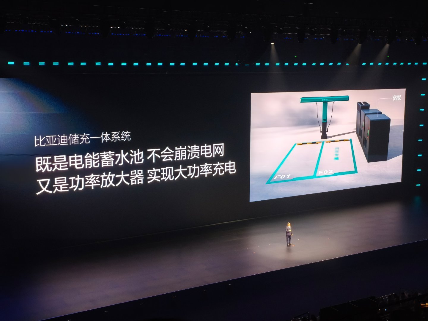 刁，充电站也是大电池，解决了一兆瓦对电网需求的问题比亚迪第二代刀片电池比亚迪今晚